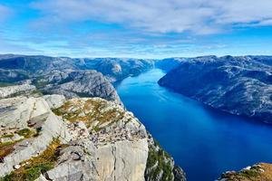 Norway's Fjord Country