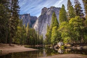 Three Days in Yosemite